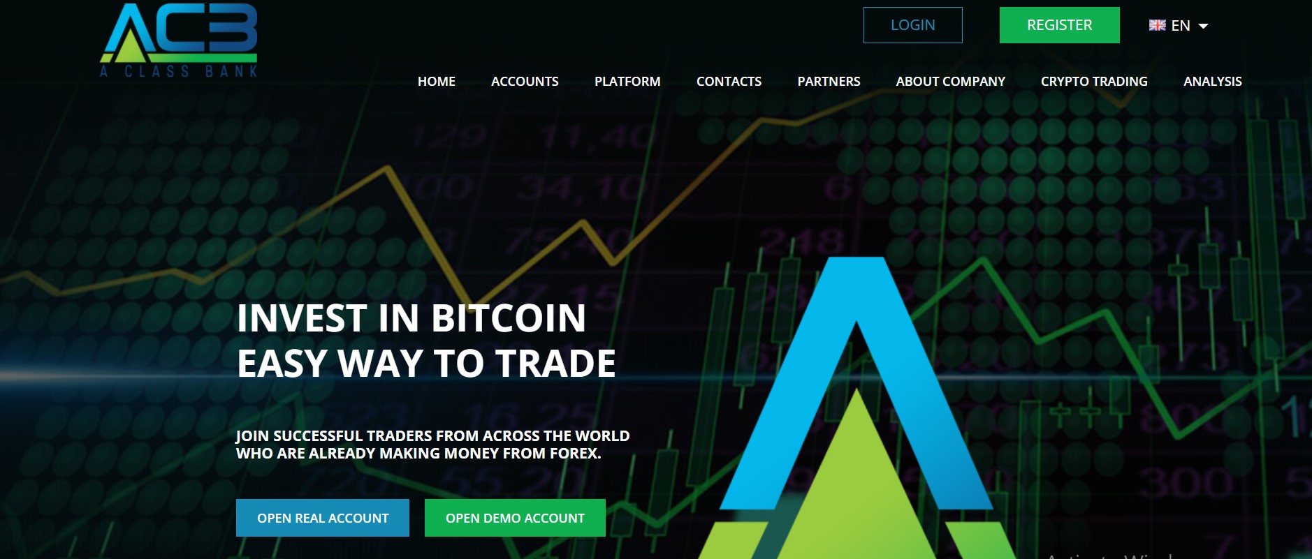 Aclassbank website