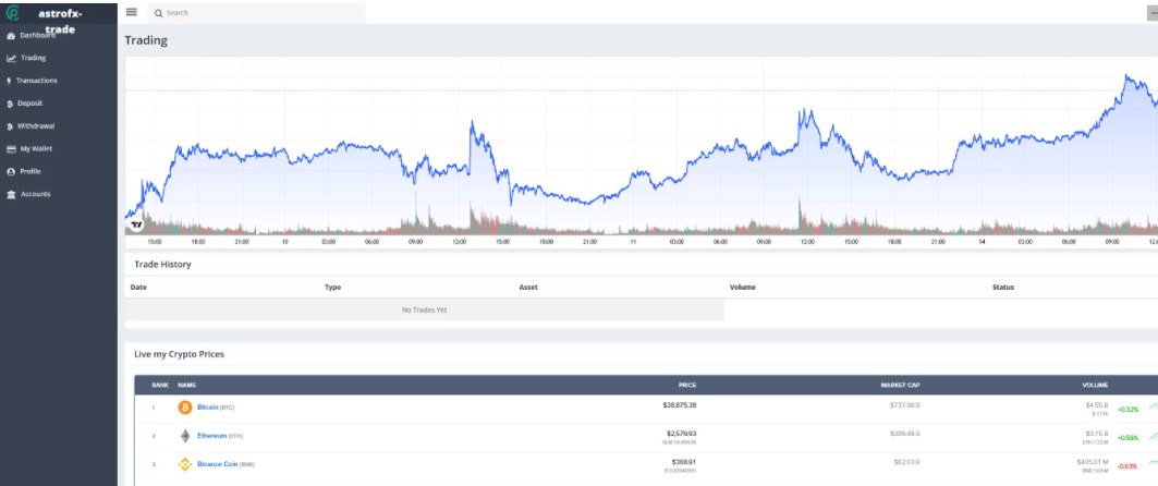 AstroFX Trade website