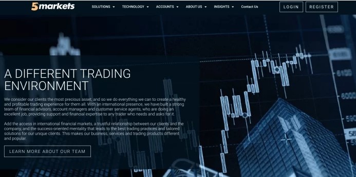 5Markets website